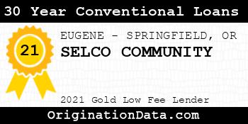 SELCO COMMUNITY 30 Year Conventional Loans gold
