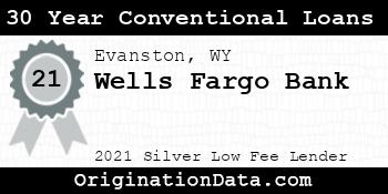 Wells Fargo Bank 30 Year Conventional Loans silver