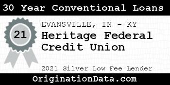 Heritage Federal Credit Union 30 Year Conventional Loans silver