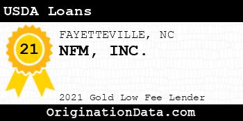NFM  USDA Loans gold