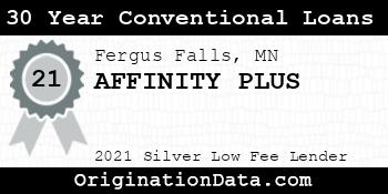AFFINITY PLUS 30 Year Conventional Loans silver