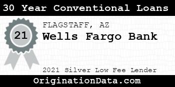 Wells Fargo Bank 30 Year Conventional Loans silver