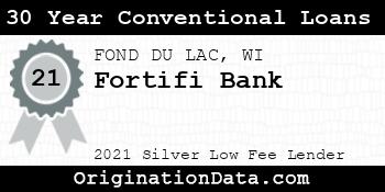 Fortifi Bank 30 Year Conventional Loans silver