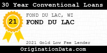 FOND DU LAC 30 Year Conventional Loans gold