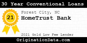 HomeTrust Bank 30 Year Conventional Loans gold