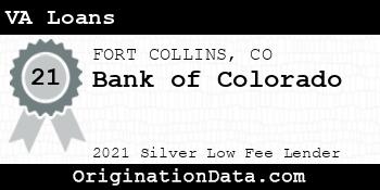 Bank of Colorado VA Loans silver