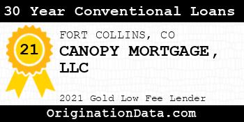 CANOPY MORTGAGE 30 Year Conventional Loans gold