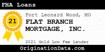 FLAT BRANCH MORTGAGE  FHA Loans gold