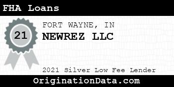 NEWREZ FHA Loans silver