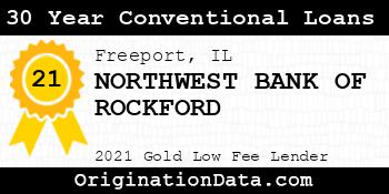 NORTHWEST BANK OF ROCKFORD 30 Year Conventional Loans gold
