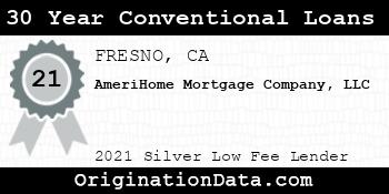 AmeriHome Mortgage Company  30 Year Conventional Loans silver