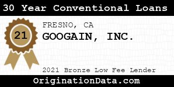 GOOGAIN  30 Year Conventional Loans bronze