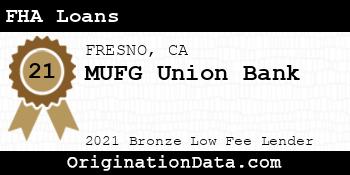 MUFG Union Bank FHA Loans bronze