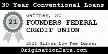 FOUNDERS FEDERAL CREDIT UNION 30 Year Conventional Loans silver