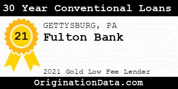 Fulton Bank 30 Year Conventional Loans gold