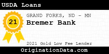 Bremer Bank USDA Loans gold