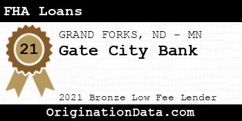 Gate City Bank FHA Loans bronze