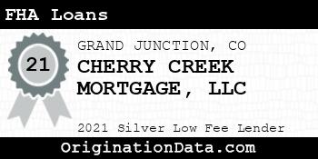 CHERRY CREEK MORTGAGE FHA Loans silver