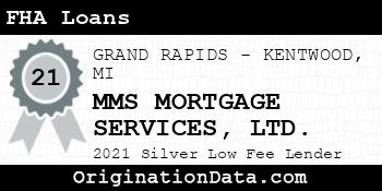 MMS MORTGAGE SERVICES LTD. FHA Loans silver