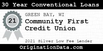 Community First Credit Union 30 Year Conventional Loans silver