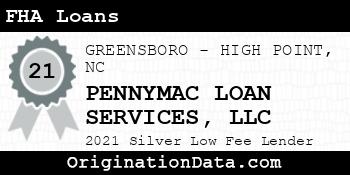 PENNYMAC LOAN SERVICES FHA Loans silver