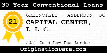 CAPITAL CENTER  30 Year Conventional Loans gold