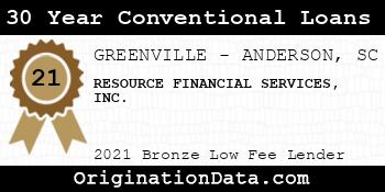 RESOURCE FINANCIAL SERVICES 30 Year Conventional Loans bronze