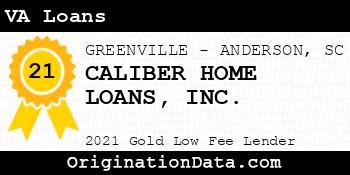 CALIBER HOME LOANS  VA Loans gold