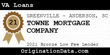 TOWNE MORTGAGE COMPANY VA Loans bronze