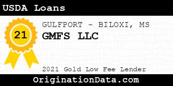 GMFS  USDA Loans gold