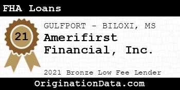 Amerifirst Financial FHA Loans bronze