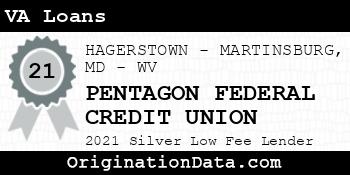 PENTAGON FEDERAL CREDIT UNION VA Loans silver