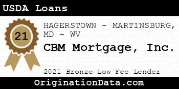 CBM Mortgage  USDA Loans bronze