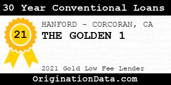 THE GOLDEN 1 30 Year Conventional Loans gold