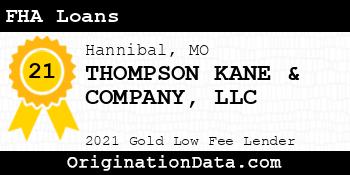 THOMPSON KANE & COMPANY  FHA Loans gold