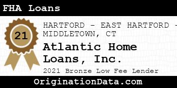 Atlantic Home Loans FHA Loans bronze