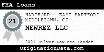 NEWREZ  FHA Loans silver