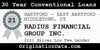 RADIUS FINANCIAL GROUP  30 Year Conventional Loans silver