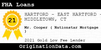 Mr. Cooper ( Nationstar Mortgage ) FHA Loans gold