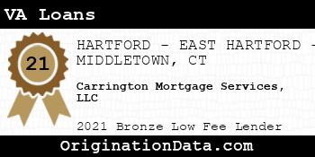 Carrington Mortgage Services  VA Loans bronze