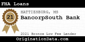 BancorpSouth Bank FHA Loans bronze