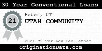 UTAH COMMUNITY 30 Year Conventional Loans silver