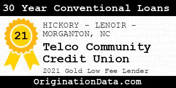 Telco Community Credit Union 30 Year Conventional Loans gold
