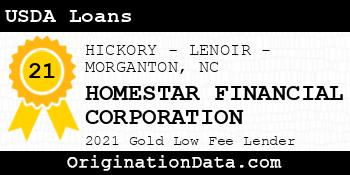 HOMESTAR FINANCIAL CORPORATION USDA Loans gold