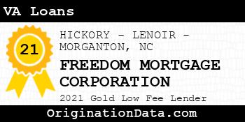 FREEDOM MORTGAGE CORPORATION VA Loans gold