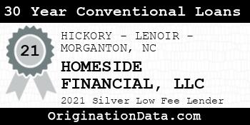 HOMESIDE FINANCIAL 30 Year Conventional Loans silver