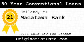 Macatawa Bank 30 Year Conventional Loans gold