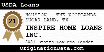 INSPIRE HOME LOANS  USDA Loans bronze