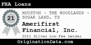 Amerifirst Financial  FHA Loans silver