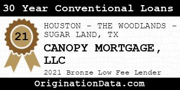 CANOPY MORTGAGE  30 Year Conventional Loans bronze